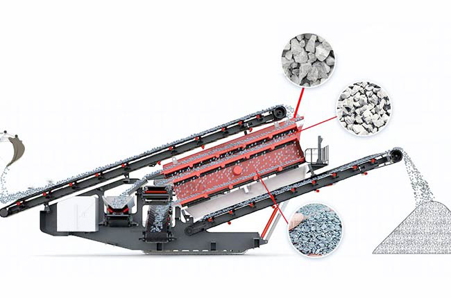 Hs2000履帶式移動篩分機.jpg Hs2000履帶式移動篩分機.jpg